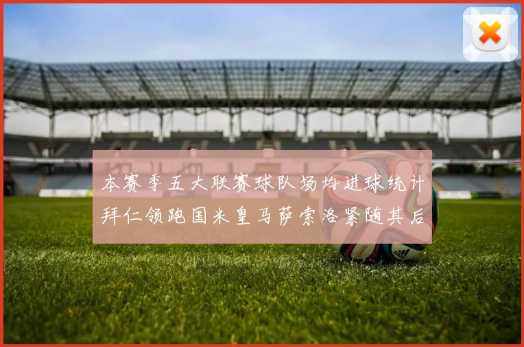 本赛季五大联赛球队场均进球统计拜仁领跑国米皇马萨索洛紧随其后